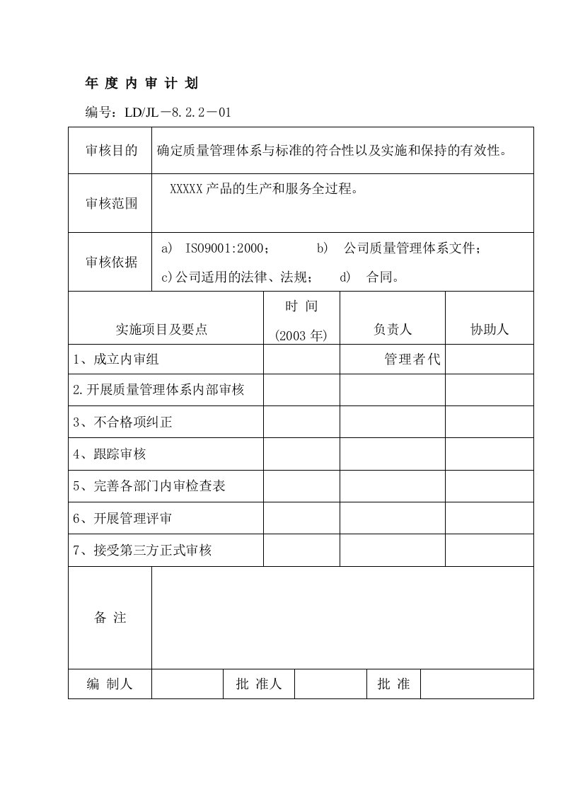 质量管理体系内部审核全套资料