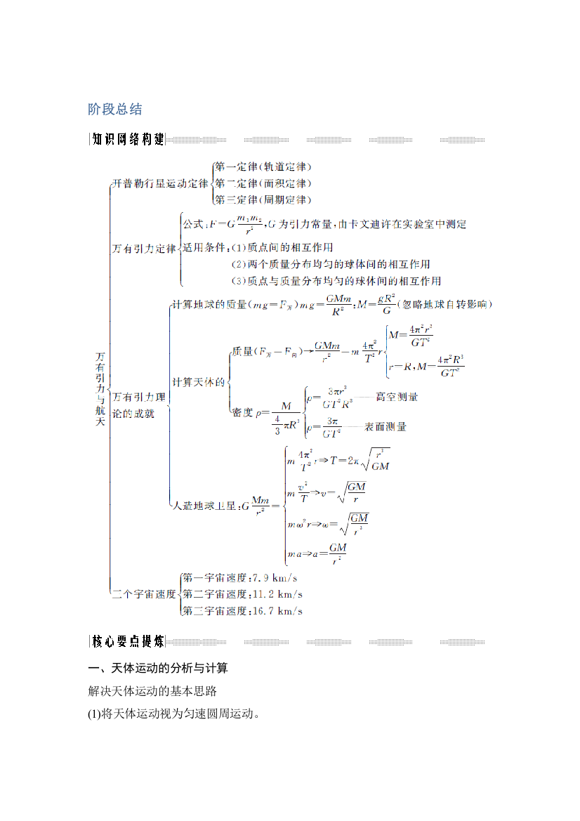 2018-2019学年新设计物理必修二粤教版讲义：主题一1-3