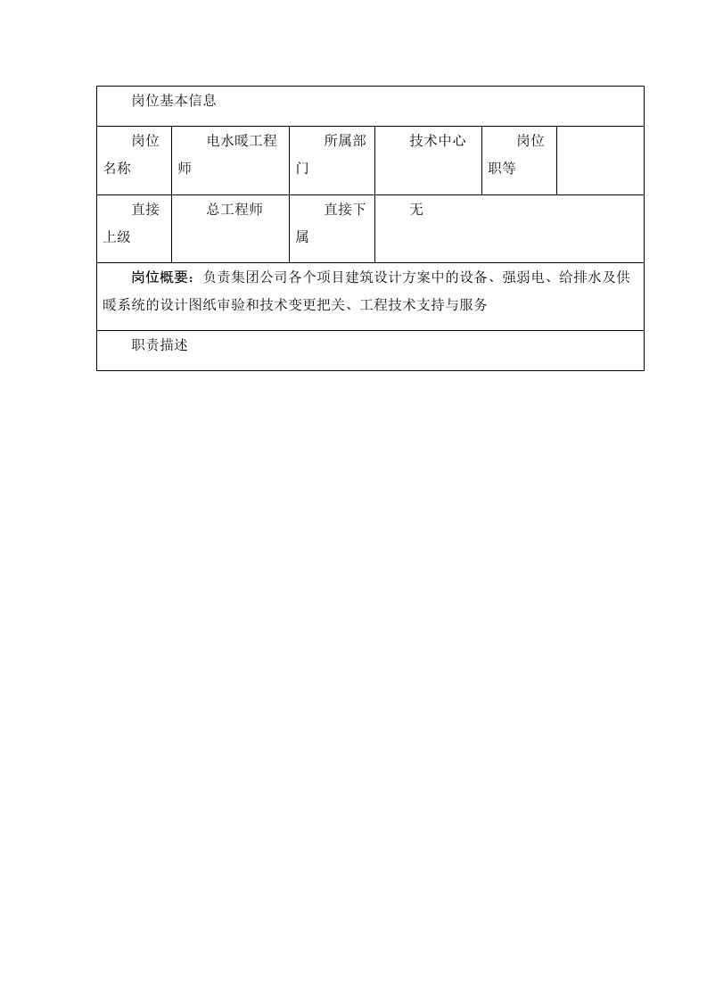 精品文档-23电水暖工程师岗位职责