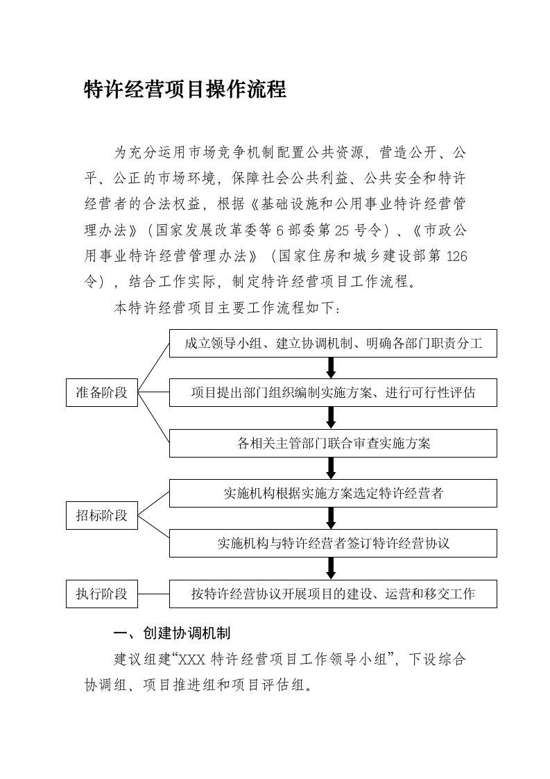 特许经营项目操作流程