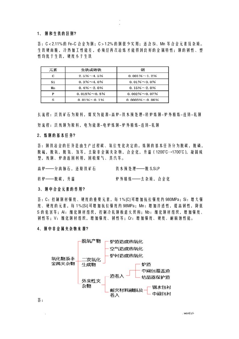 钢铁冶金学炼钢部分总结知识点