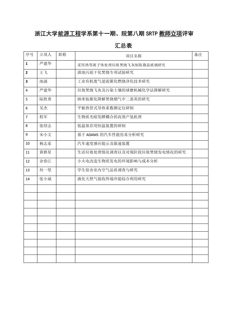 浙江大学能源工程学系第十一期、院第八期SRTP教师立项评审汇