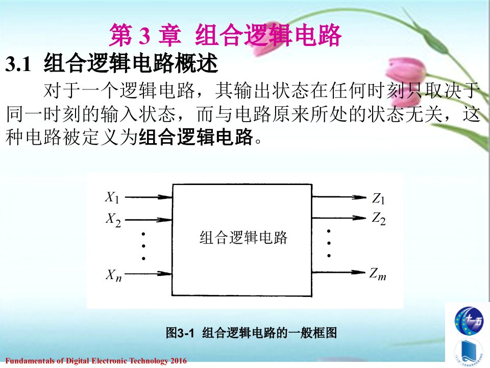 数字电子技术基础第3版成立电子课件第3章组合逻辑电路