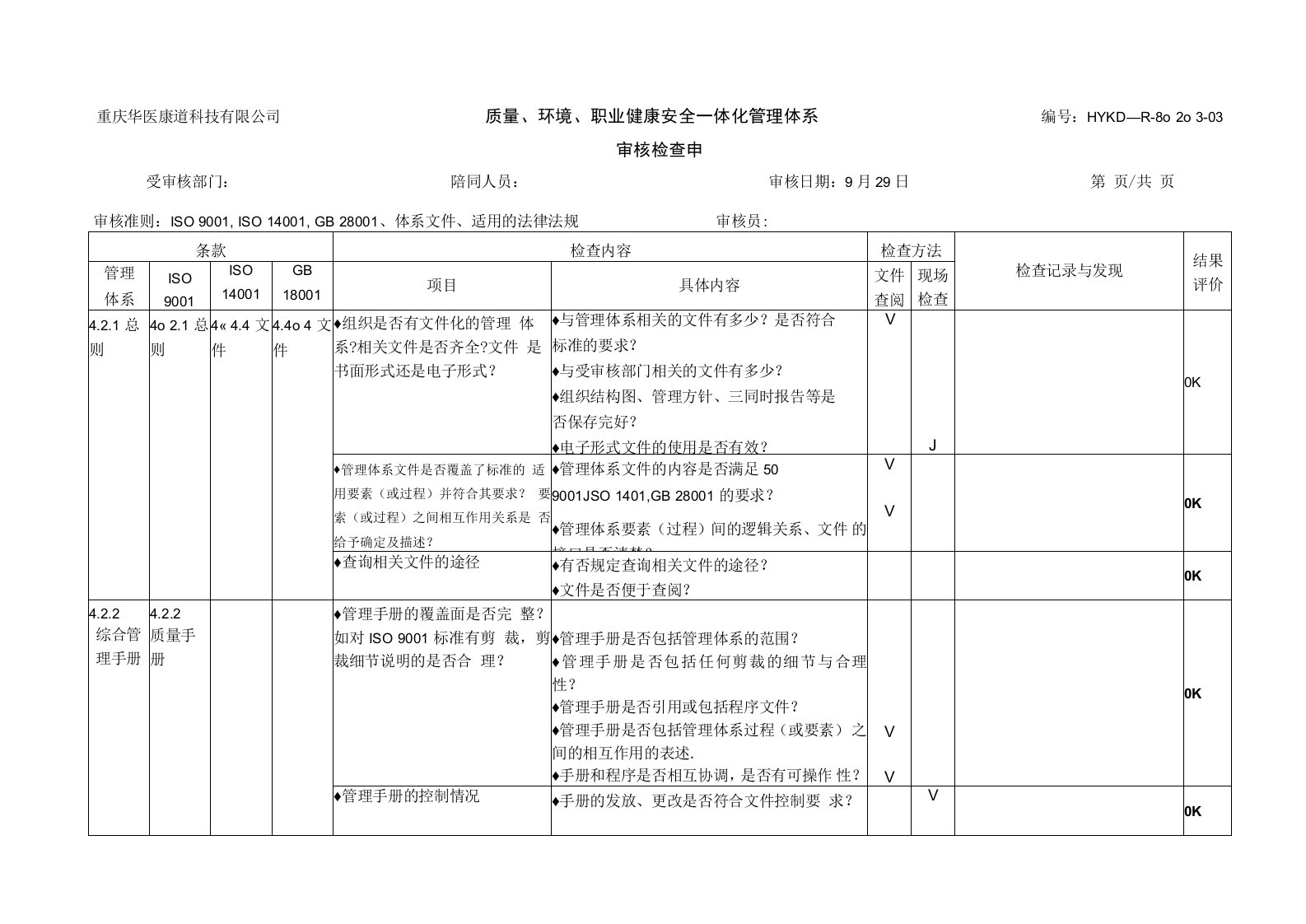 QES管理体系审核检查表【范本模板】