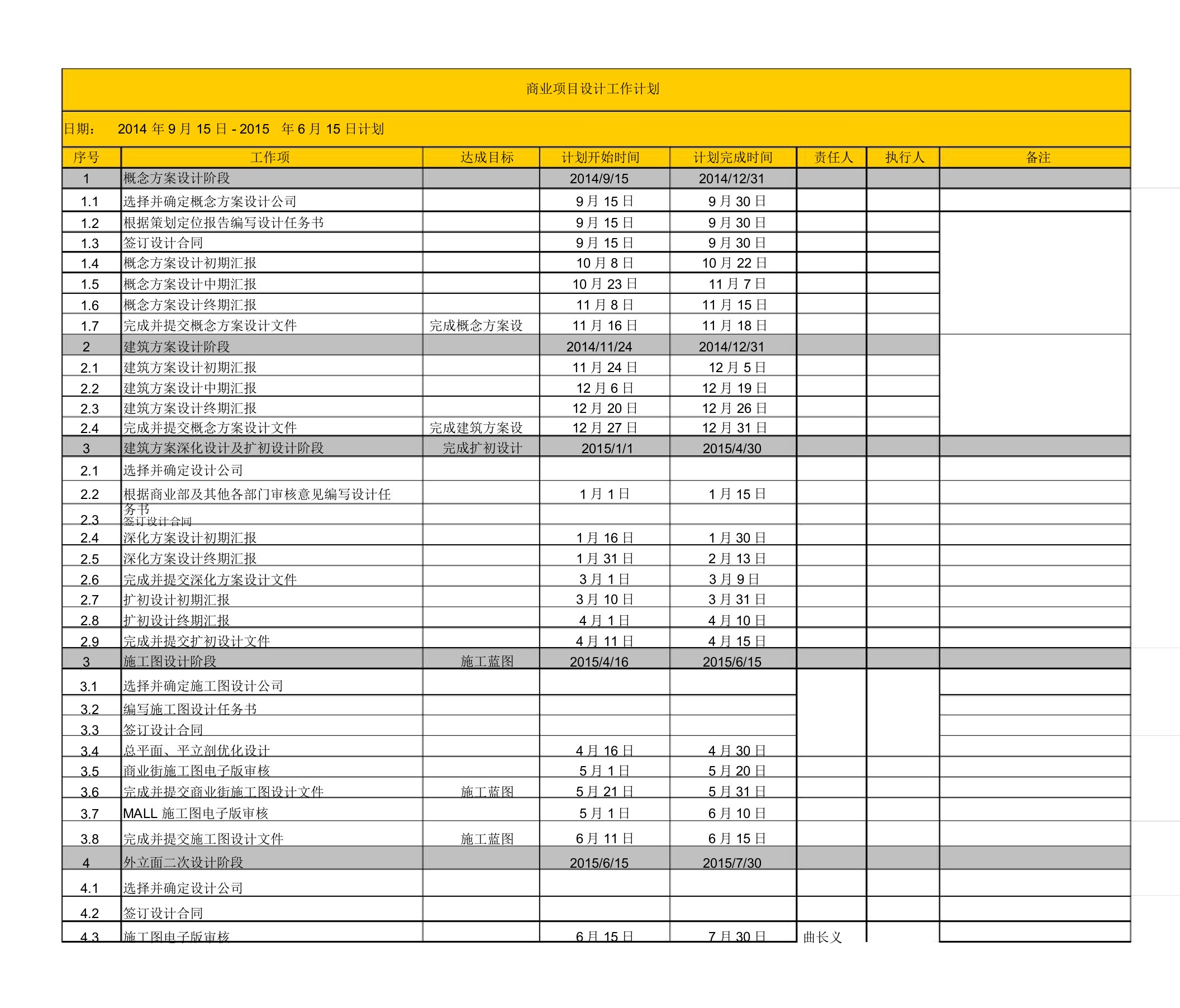 主题公园项目设计方案工作进度计划表