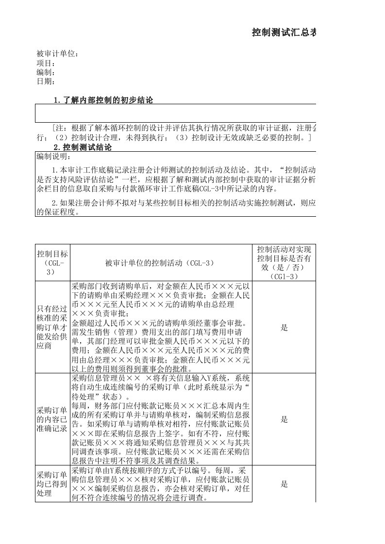 (CGC-1)401-1采购与付款循环控制测试汇总表