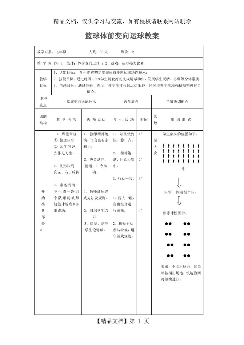 篮球体前变向运球教案