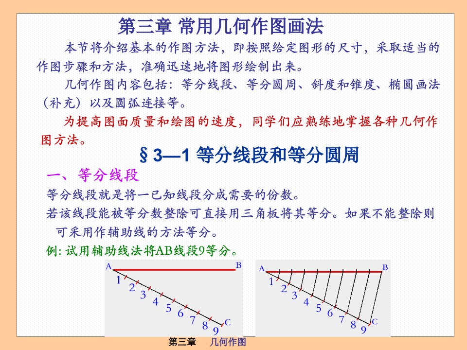 常用的几何图形画法