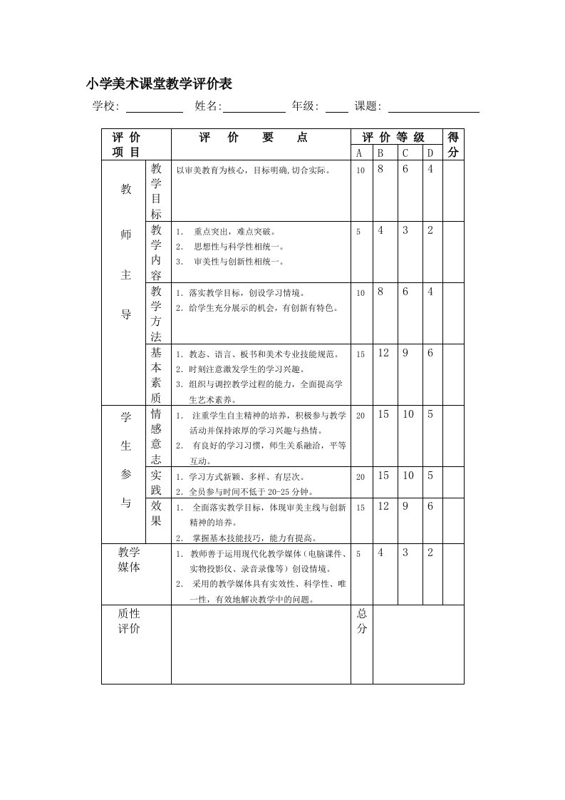 小学美术课堂教学评价表