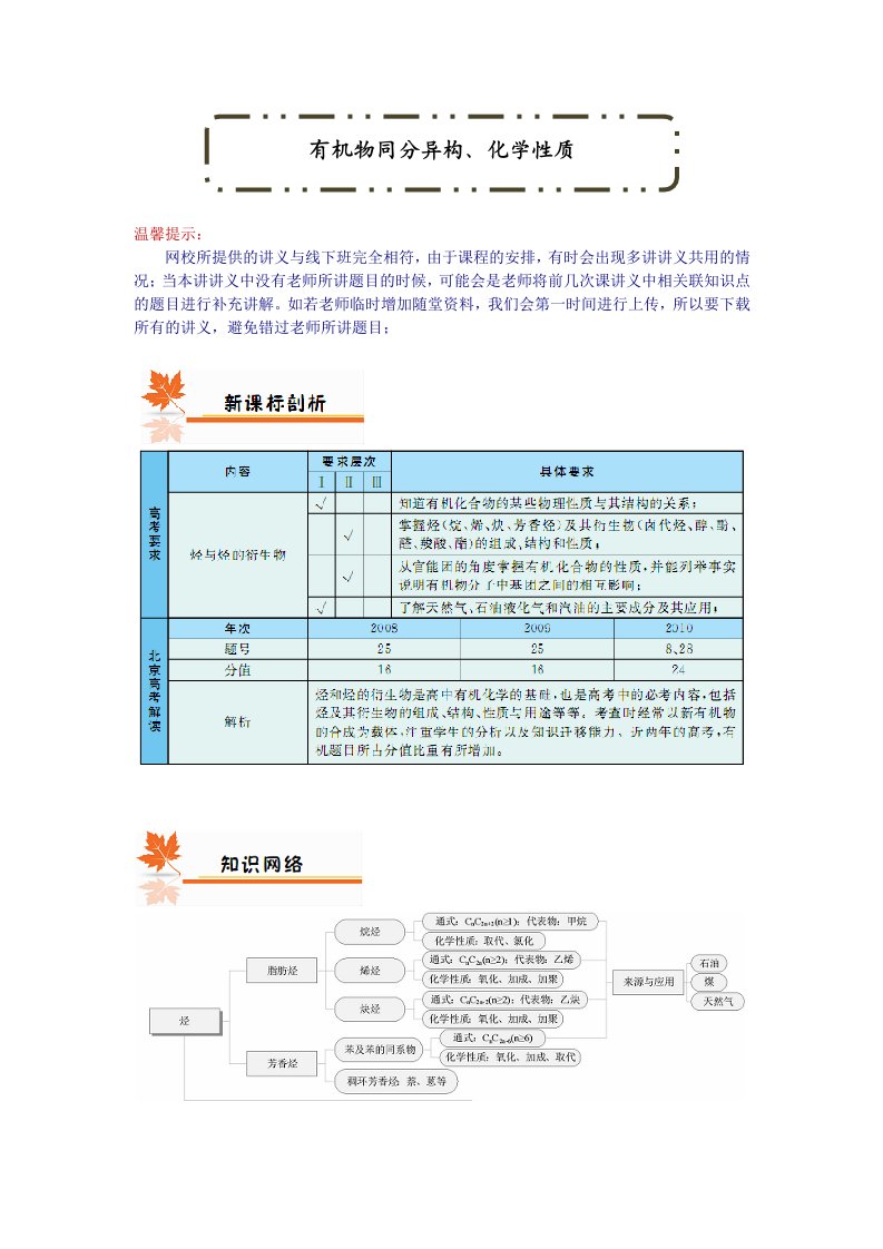 有机物同分异构、化学性质(上)