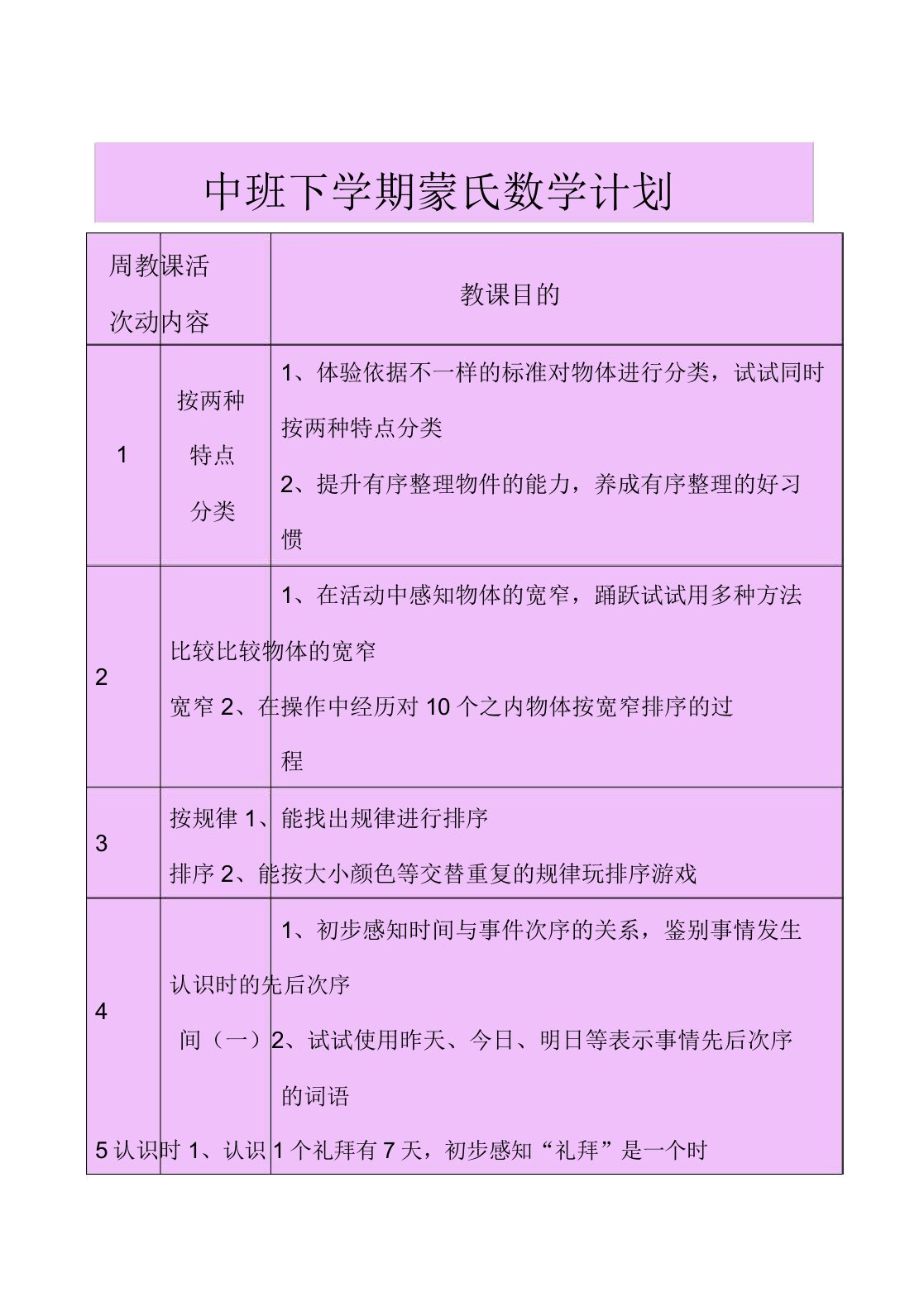 中班下学期蒙氏数学计划