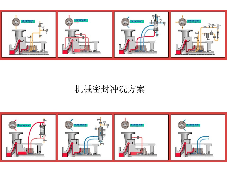 机械密封冲洗方案(详细)