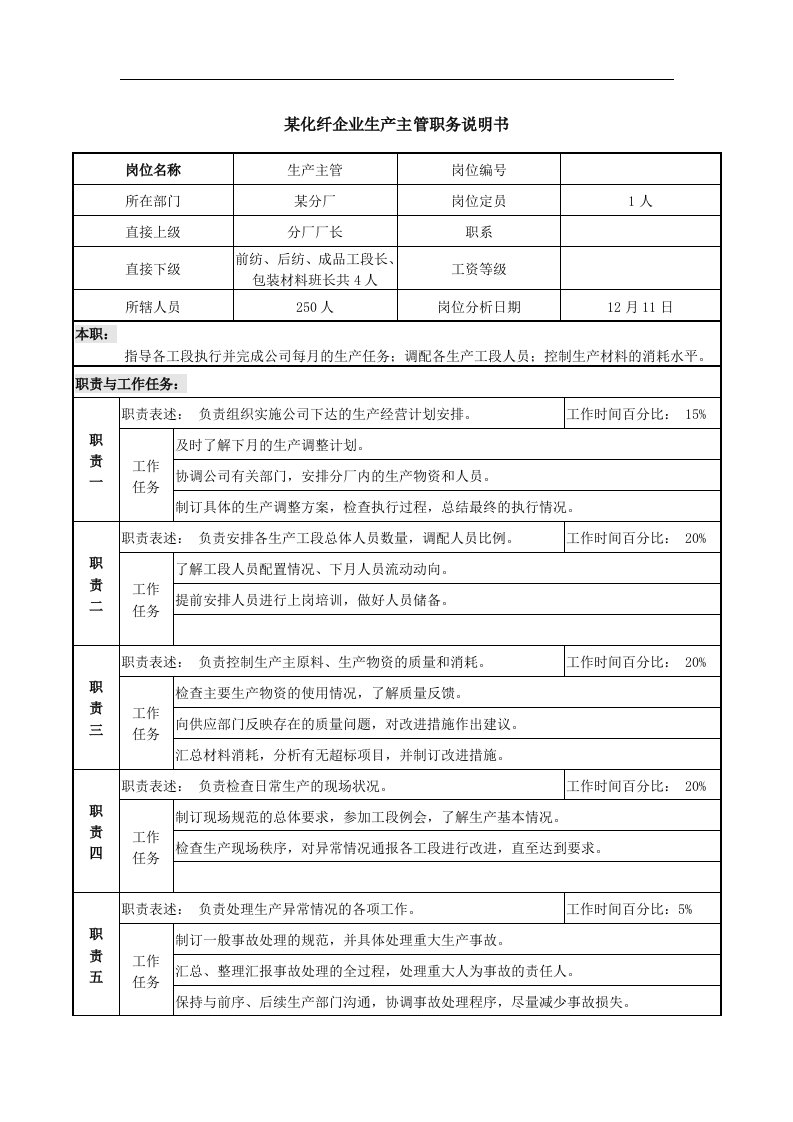 某化纤企业生产主管职务说明书