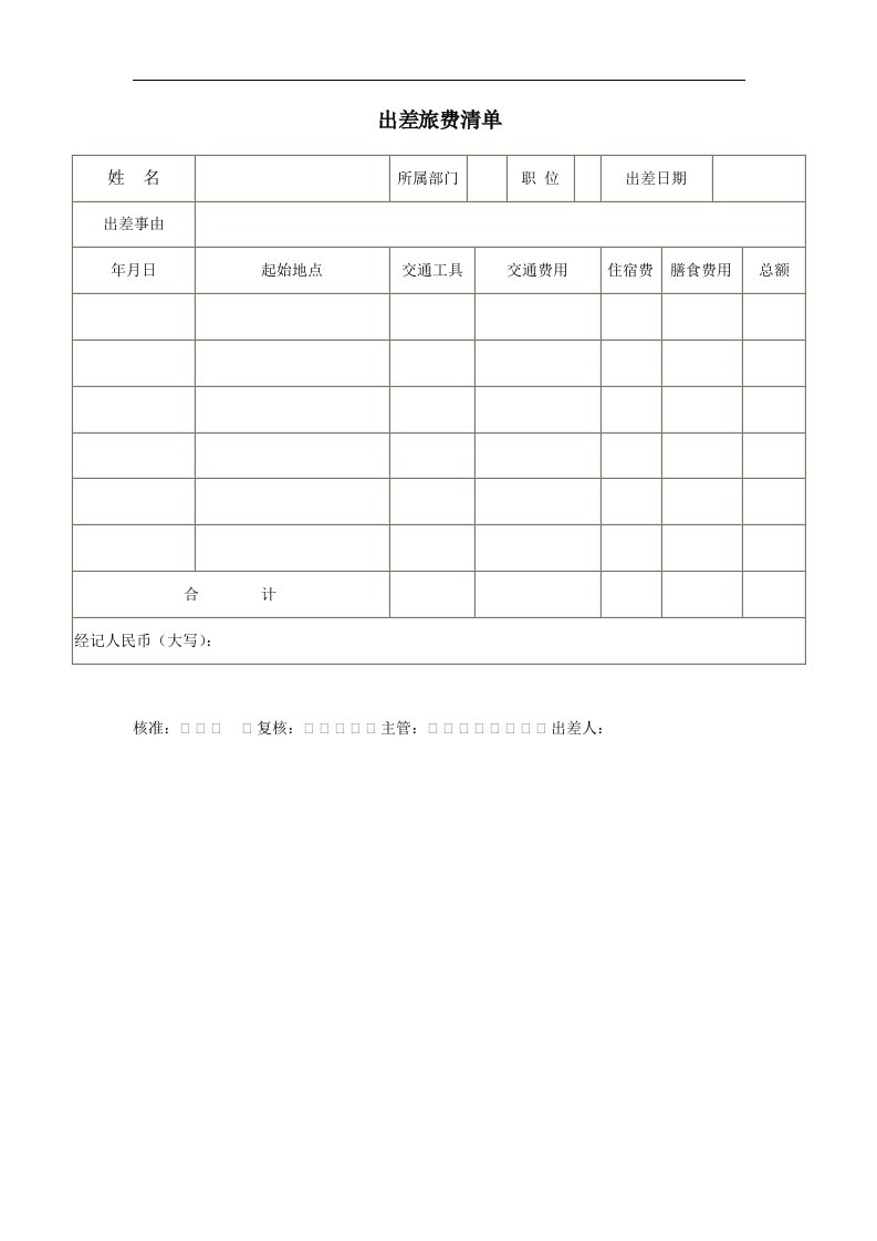 建筑资料-出差旅费清单