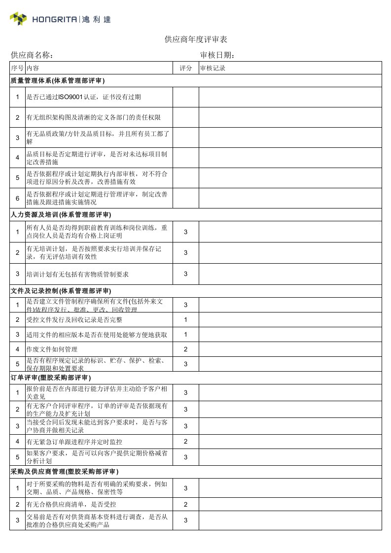 供应商验厂报告(年度审核)