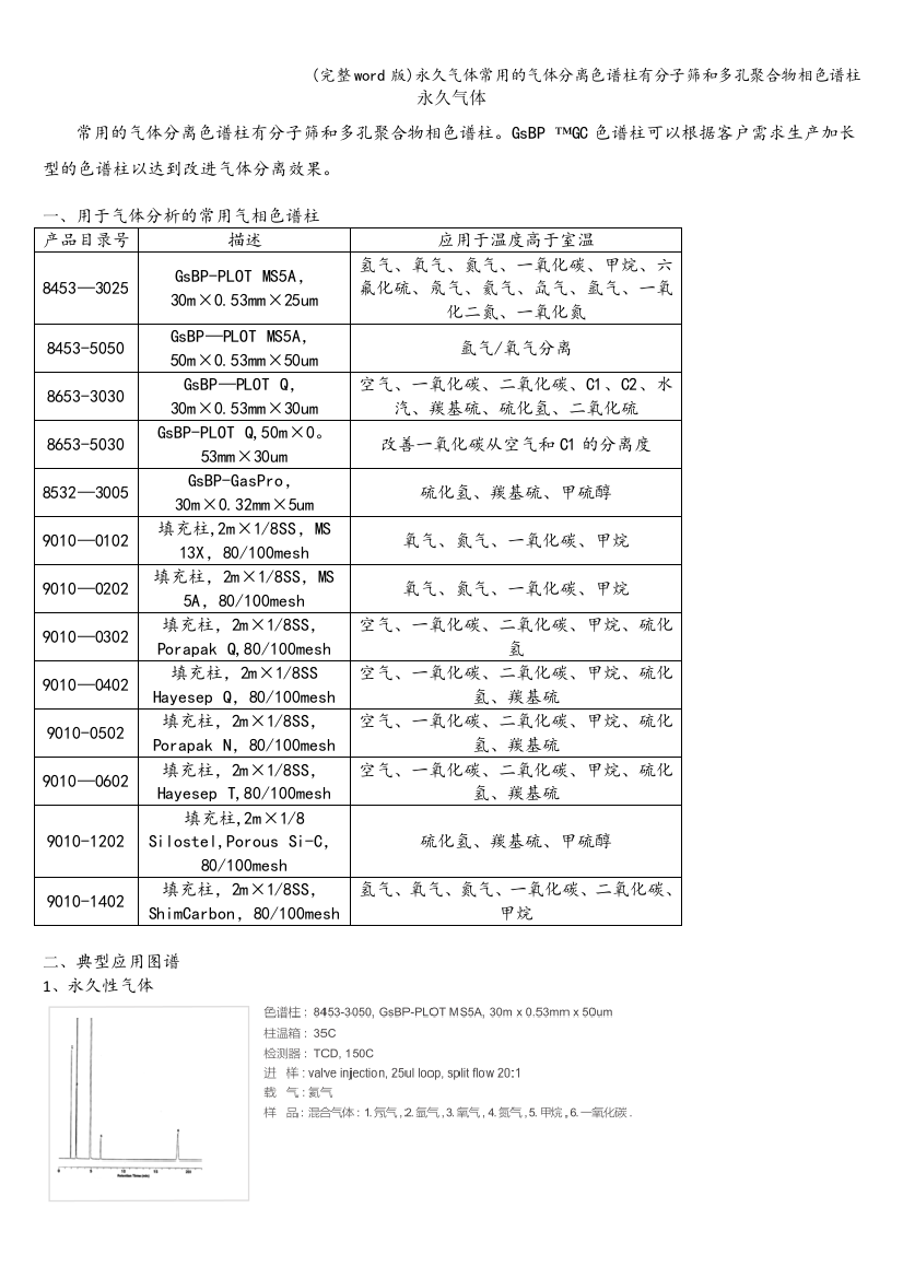 永久气体常用的气体分离色谱柱有分子筛和多孔聚合物相色谱柱