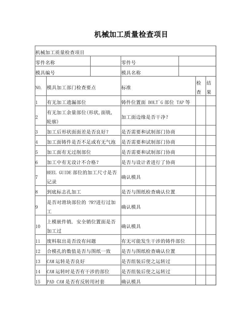 机械加工质量检查项目