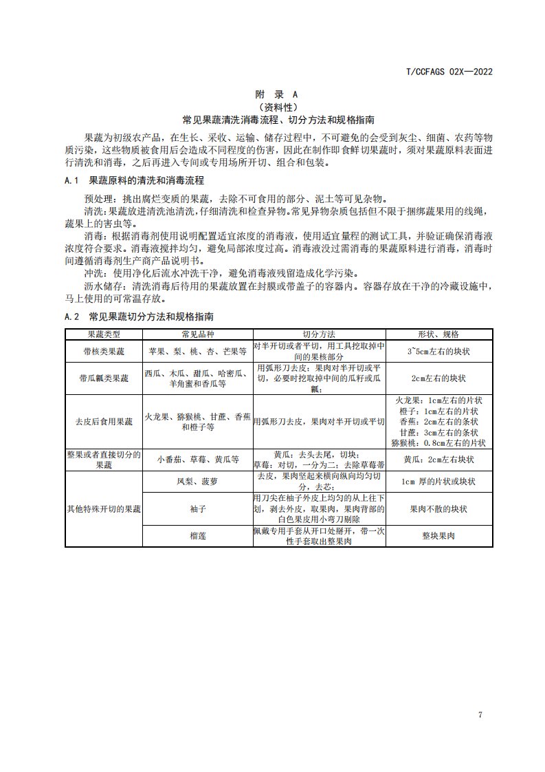 常见果蔬清洗消毒流程、切分方法和规格指南