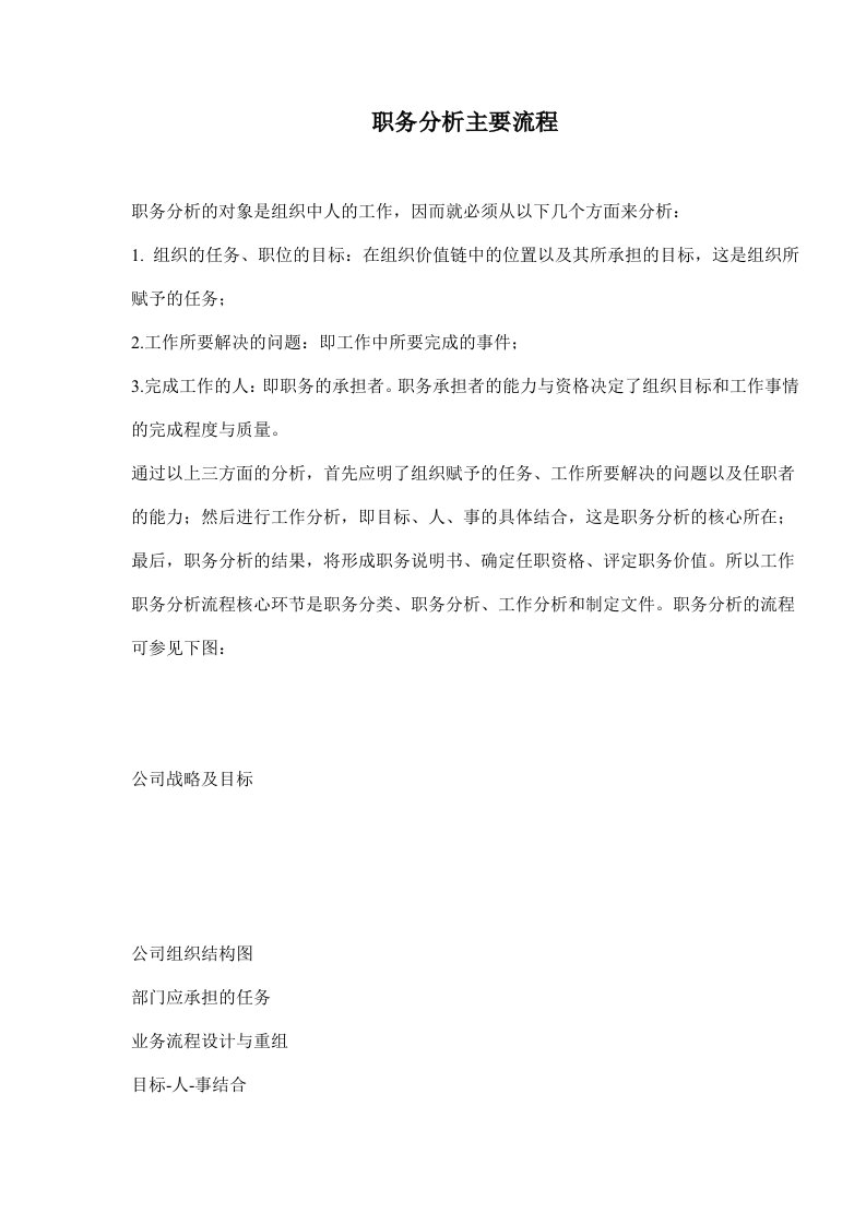 职务分析主要流程(doc6)(1)