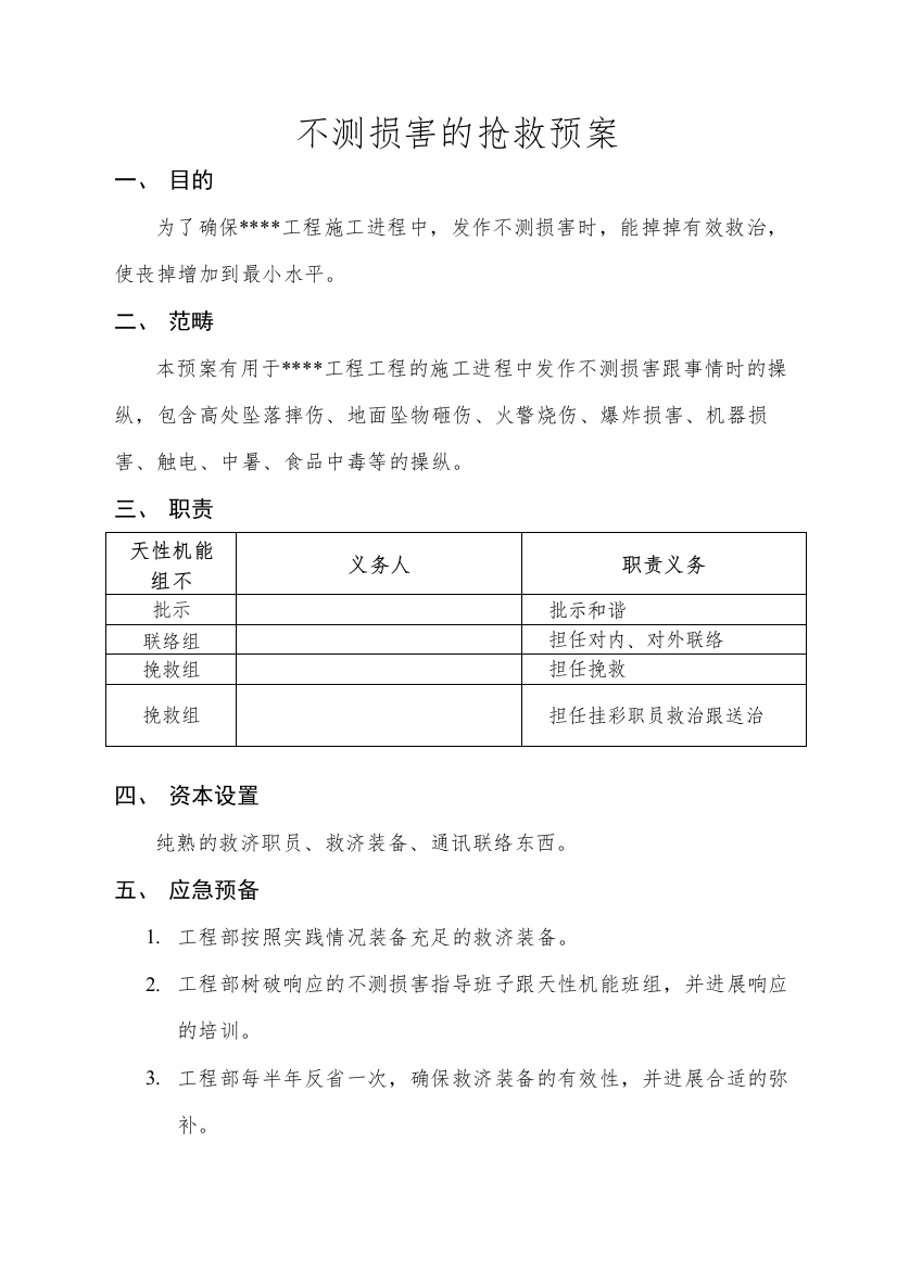 2022年建筑行业意外伤害的急救预案