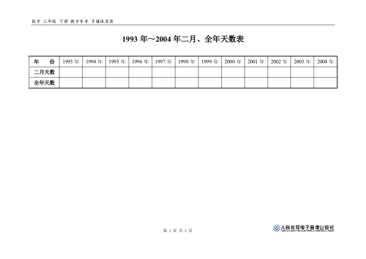 1993-2004年二月、全年天数表