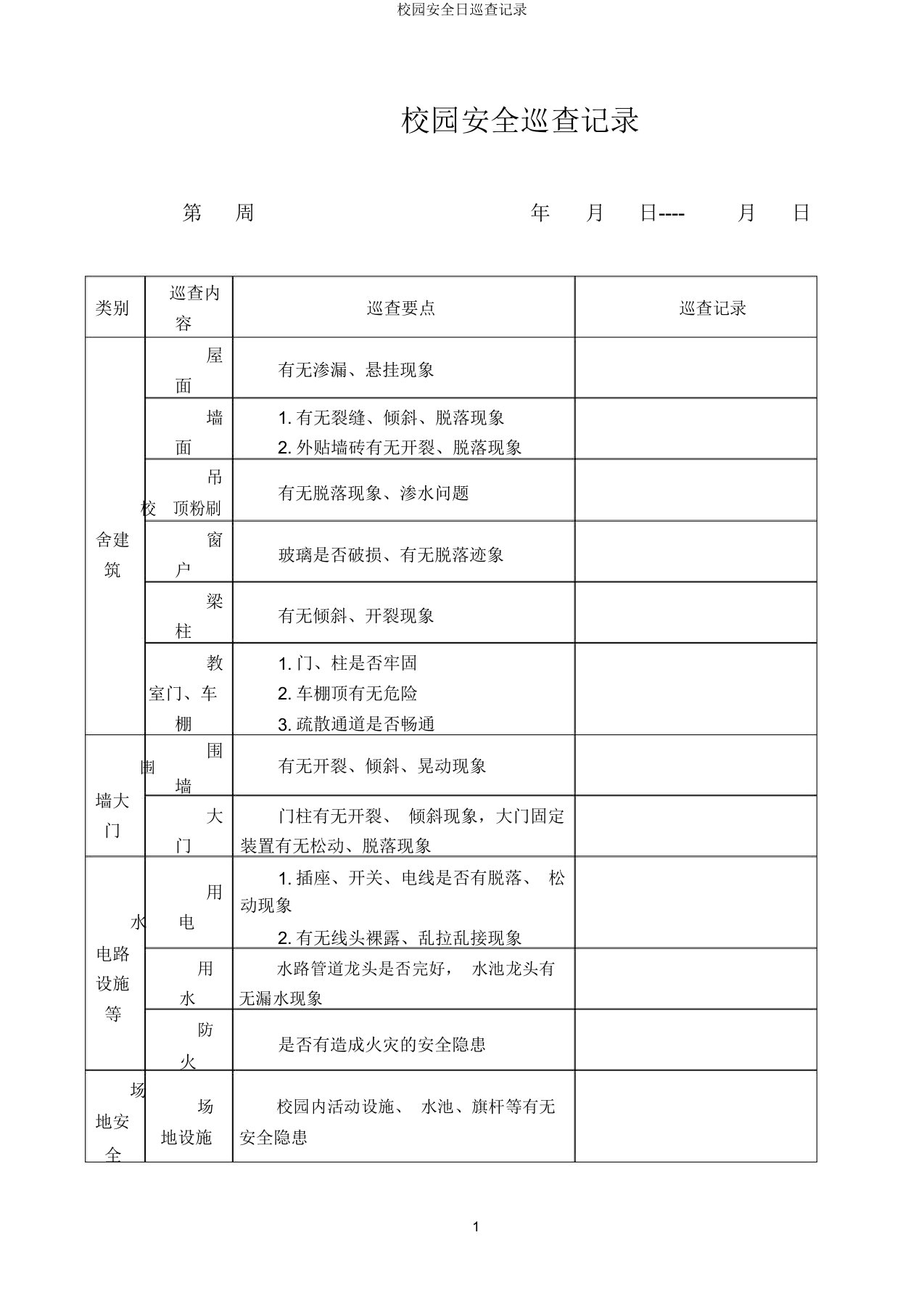 校园安全日巡查记录