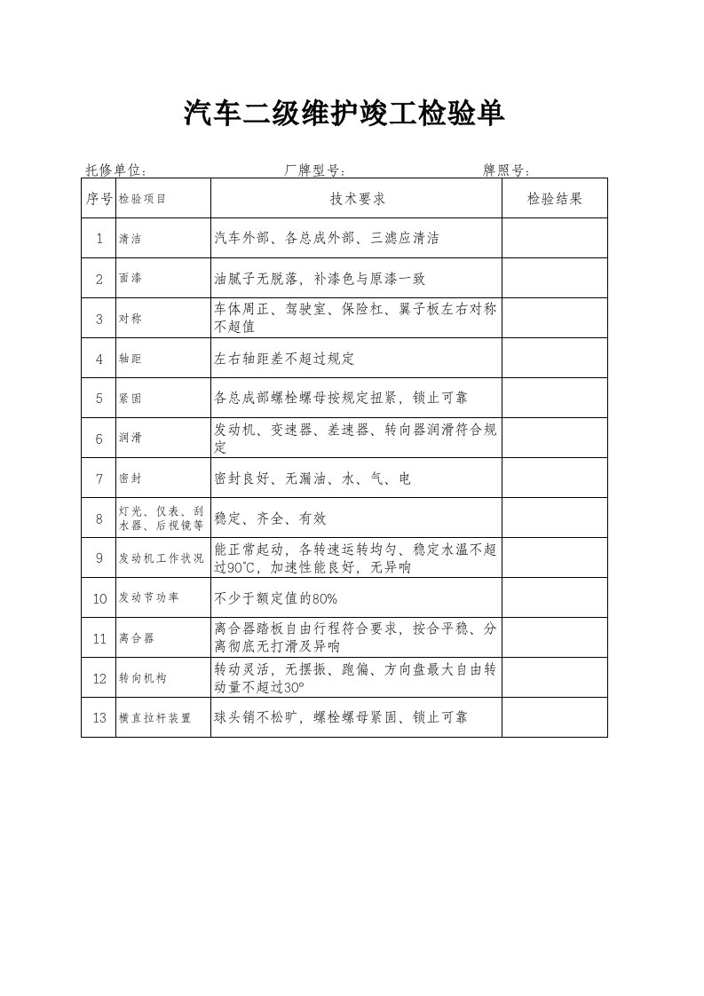 汽车二级维护竣工检验单