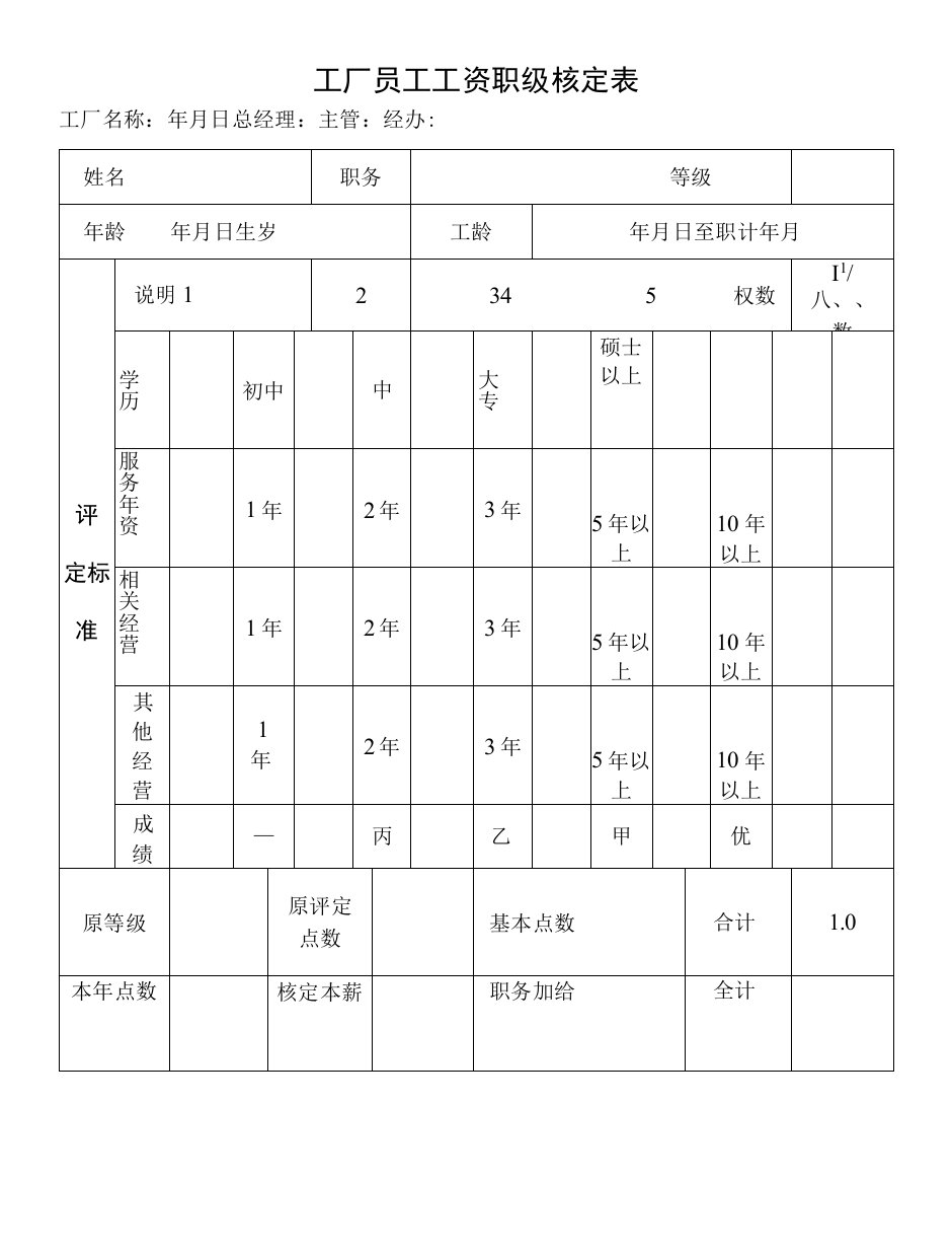 工厂员工工资职级核定表