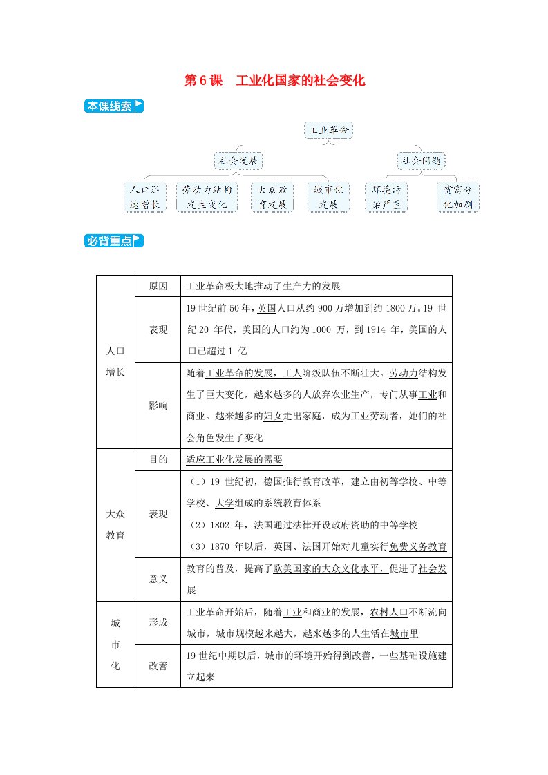 2024九年级历史下册第2单元第二次工业革命和近代科学文化第6课工业化国家的社会变化小册新人教版