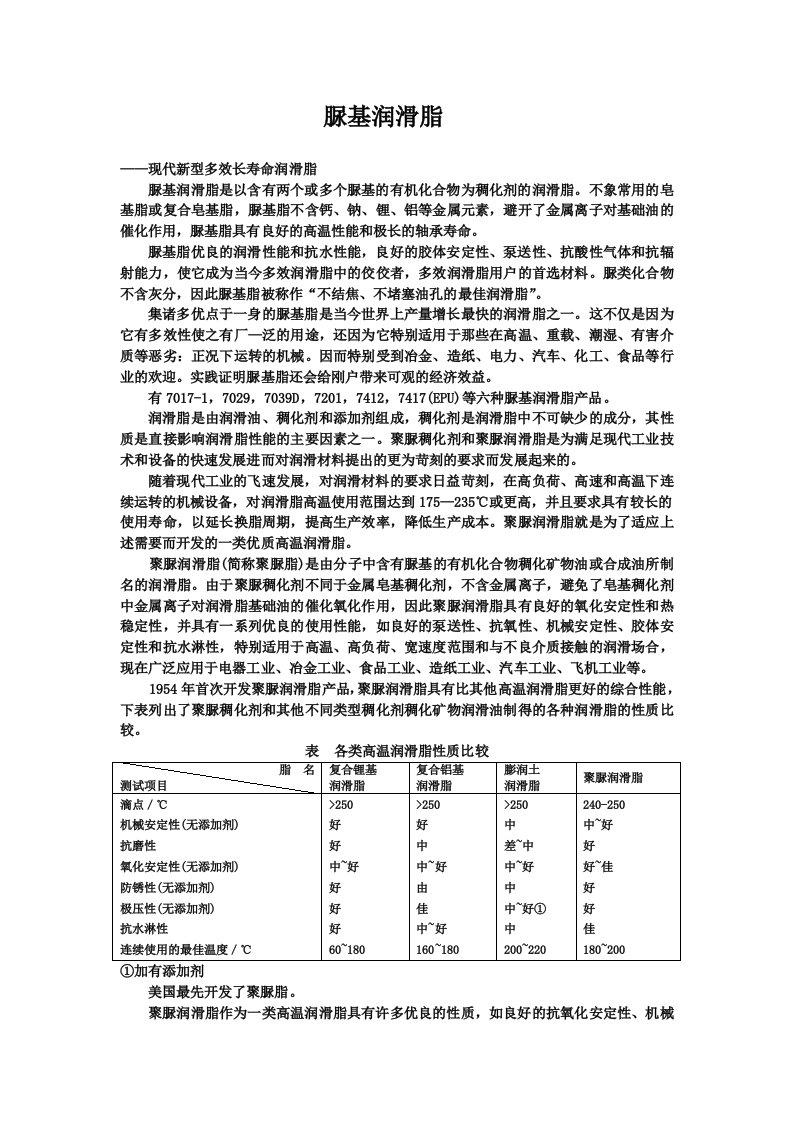 脲基润滑脂