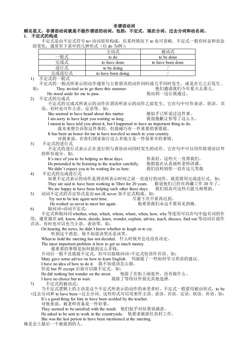 苏教版英语模块五非谓语动词的用法