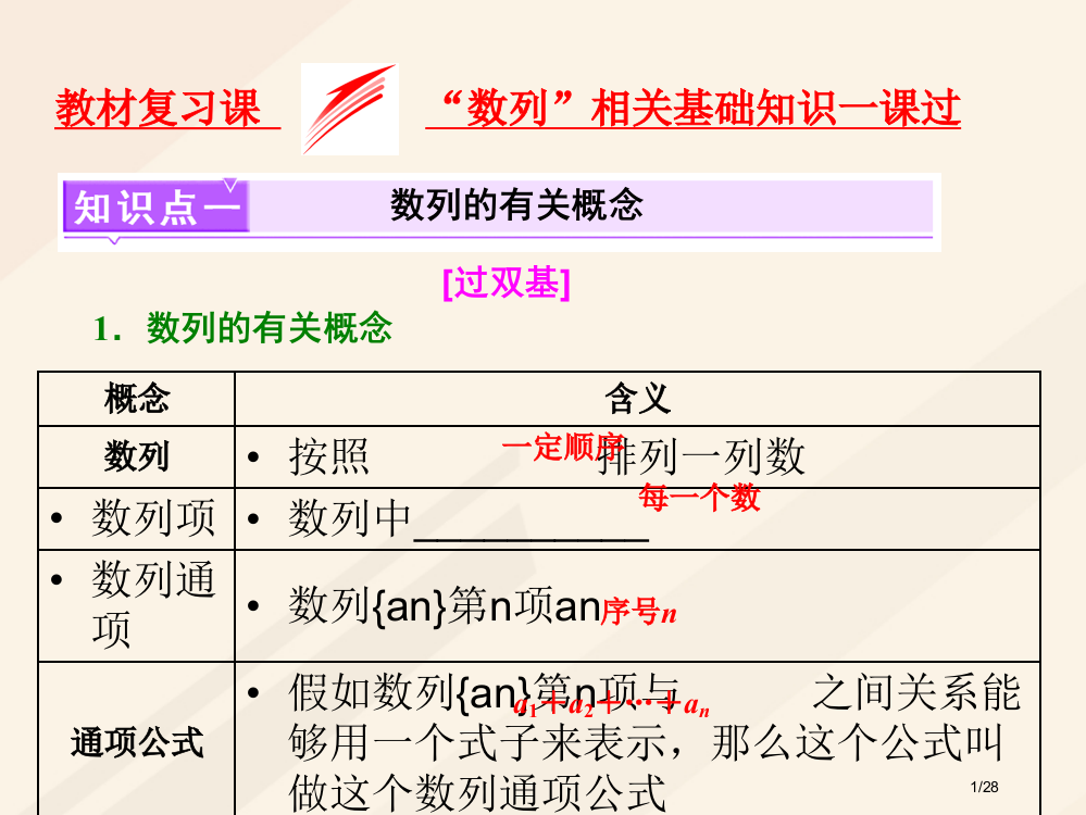 高考数学总复习教材复习课数列相关基础知识市赛课公开课一等奖省名师优质课获奖PPT课件