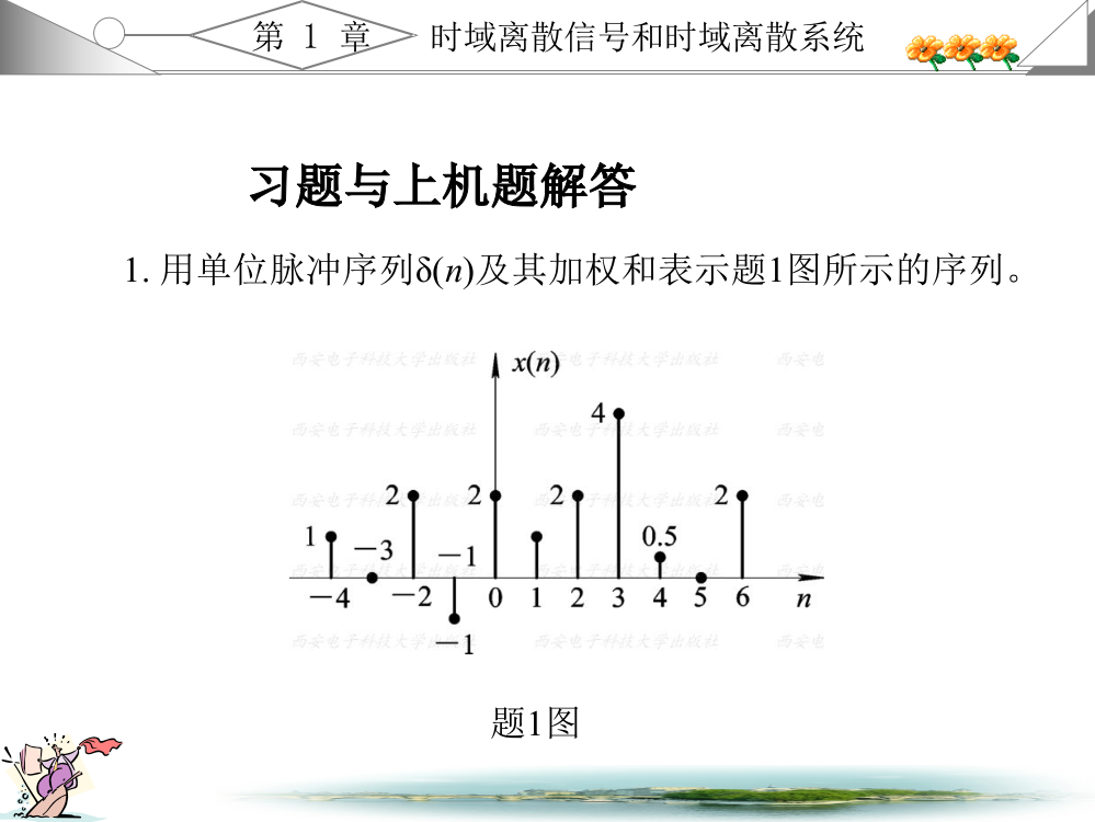 数字信号处理第三版课后答案丁玉美