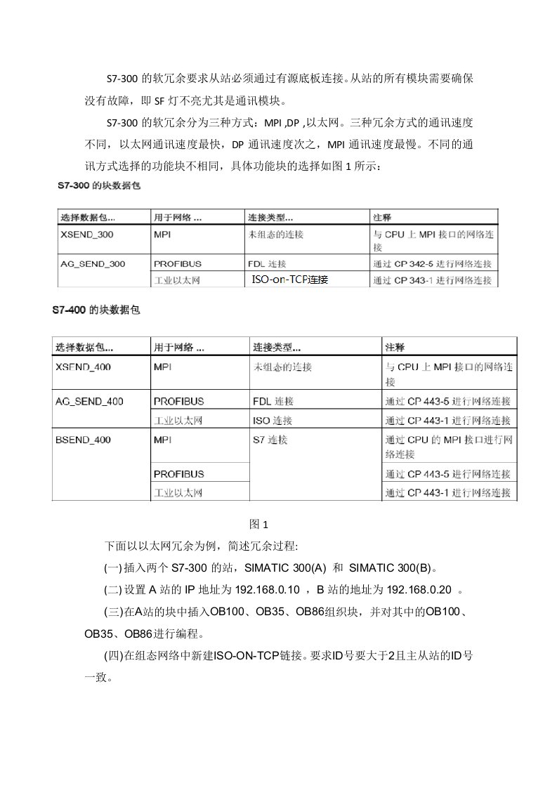 s7-300软冗余手册摘要