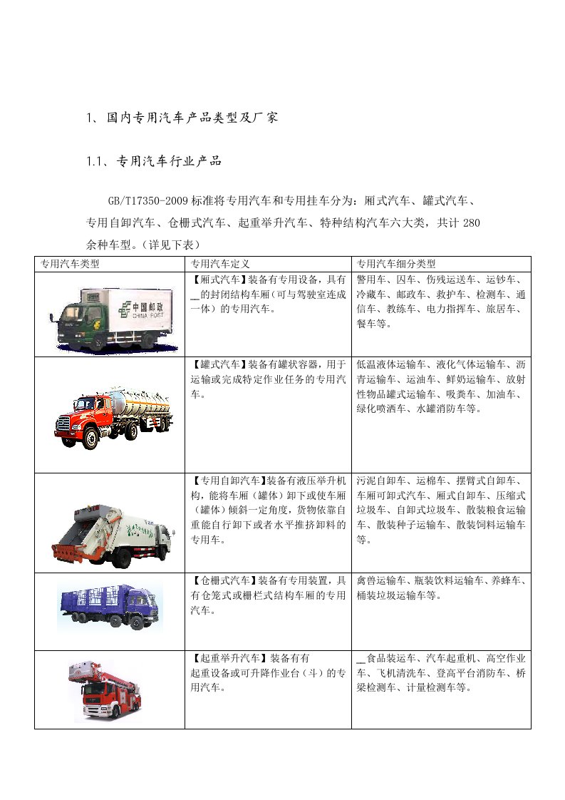 中国汽车市场分析之专用车