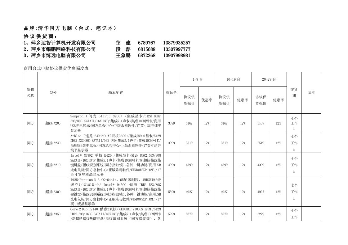 品牌：清华同方电脑（台式、笔记本）