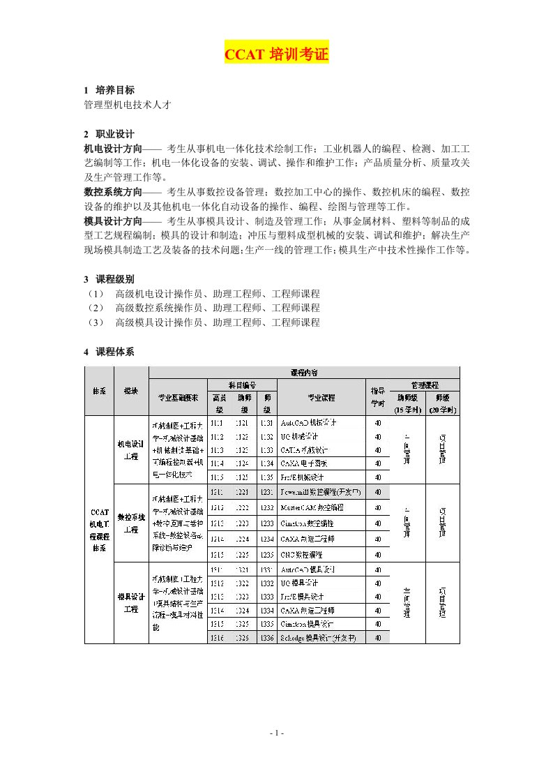 精选CCAT培训考证