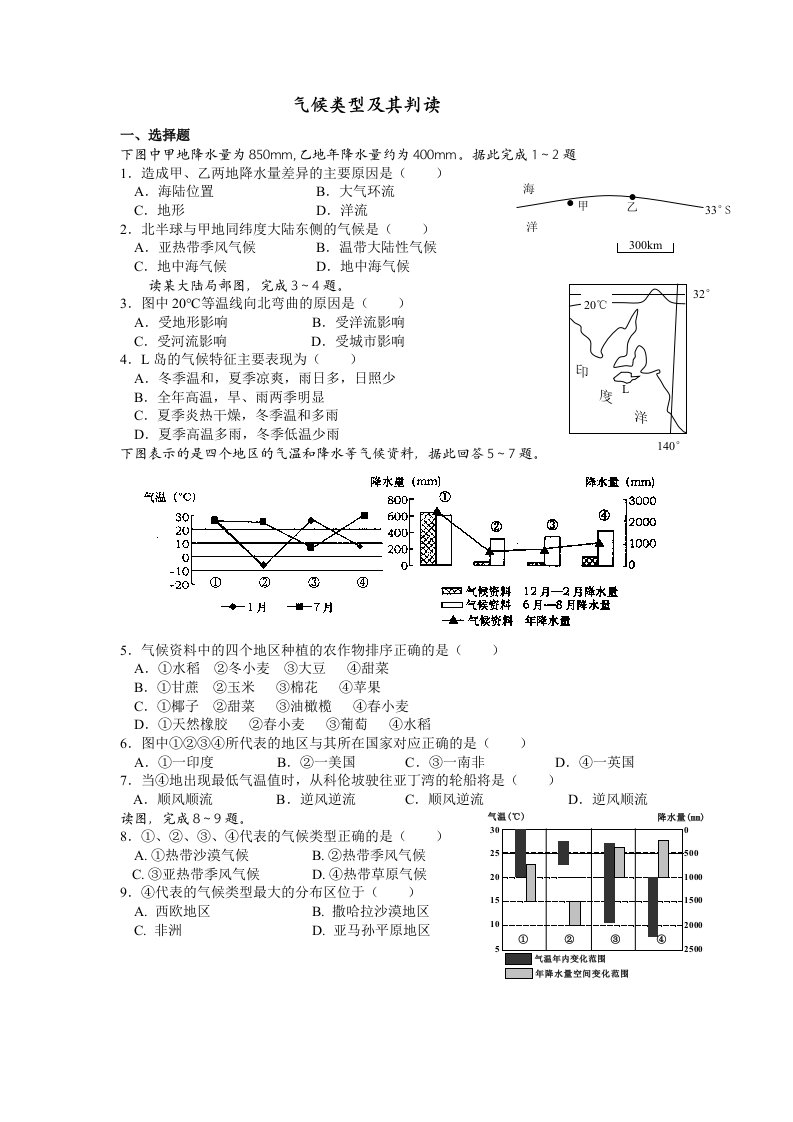 气候类型及其判读