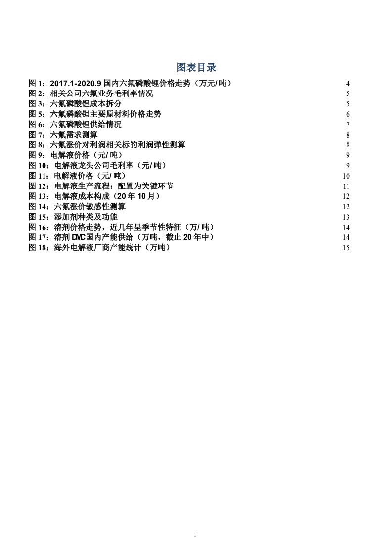 六氟及电解液市场供需格局及成本价格分析课件