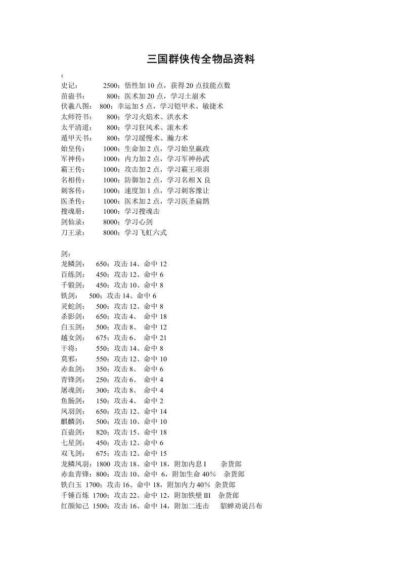 三国群侠传全物品资料