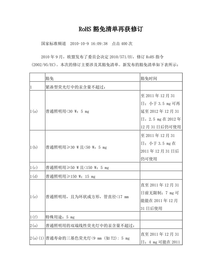 RoHS豁免清单最新修订2010