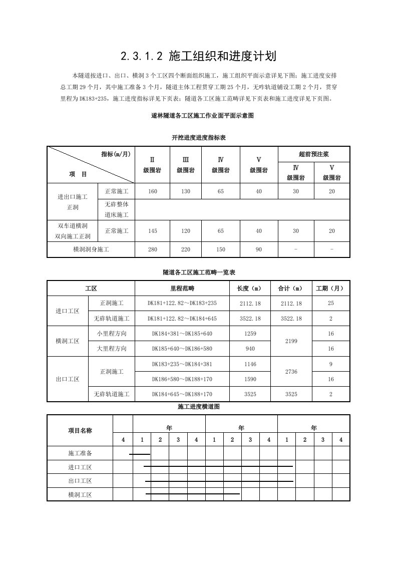 隧道施工平面布置及图模板