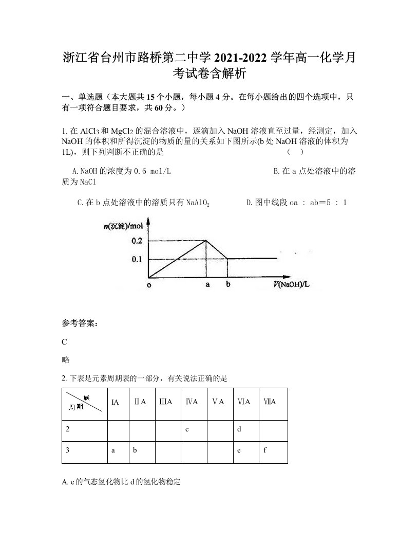 浙江省台州市路桥第二中学2021-2022学年高一化学月考试卷含解析