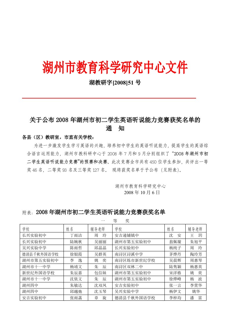 湖州市教育科学研究中心文件