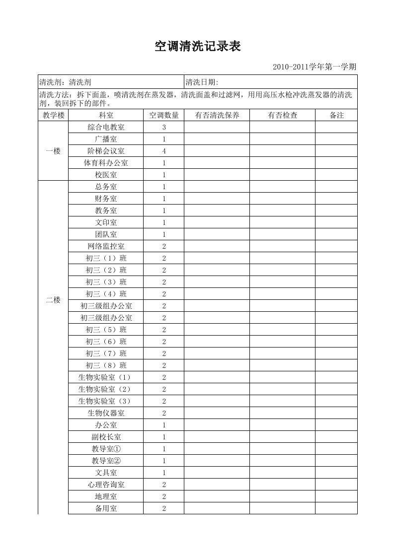 空调清洗记录表