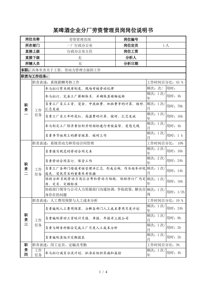 某啤酒企业分厂劳资管理员岗岗位说明书