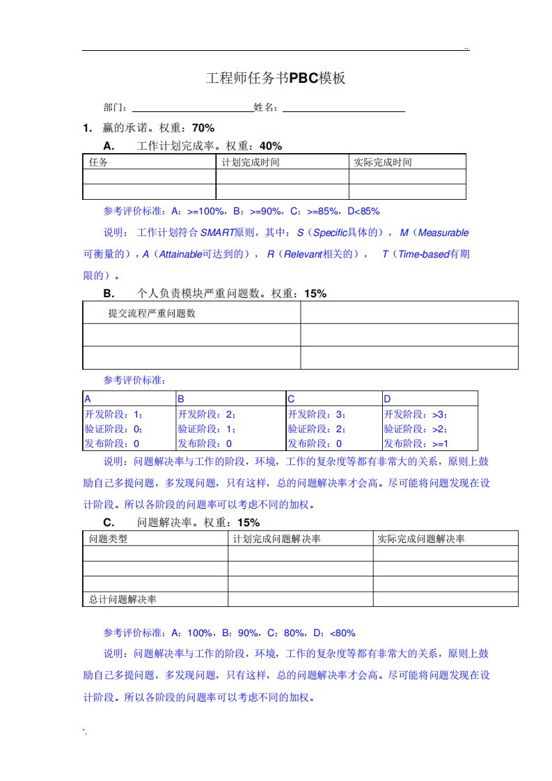 华为战略绩效PBC标准模板(华为)