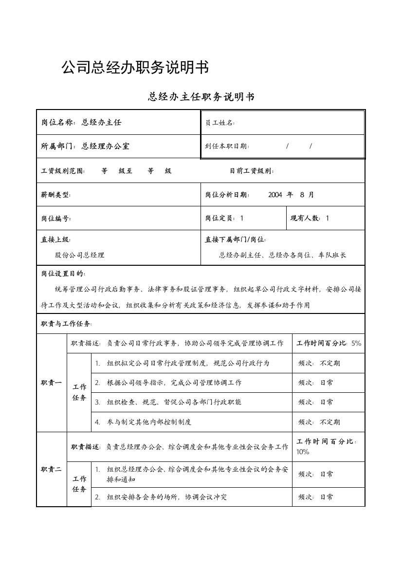 公司总经办职务说明书（DOC70页）