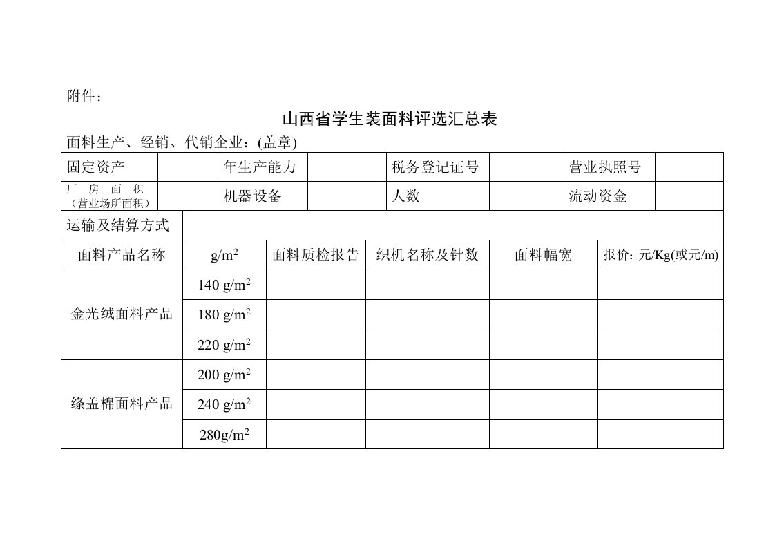 山西省学生装面料评选汇总表