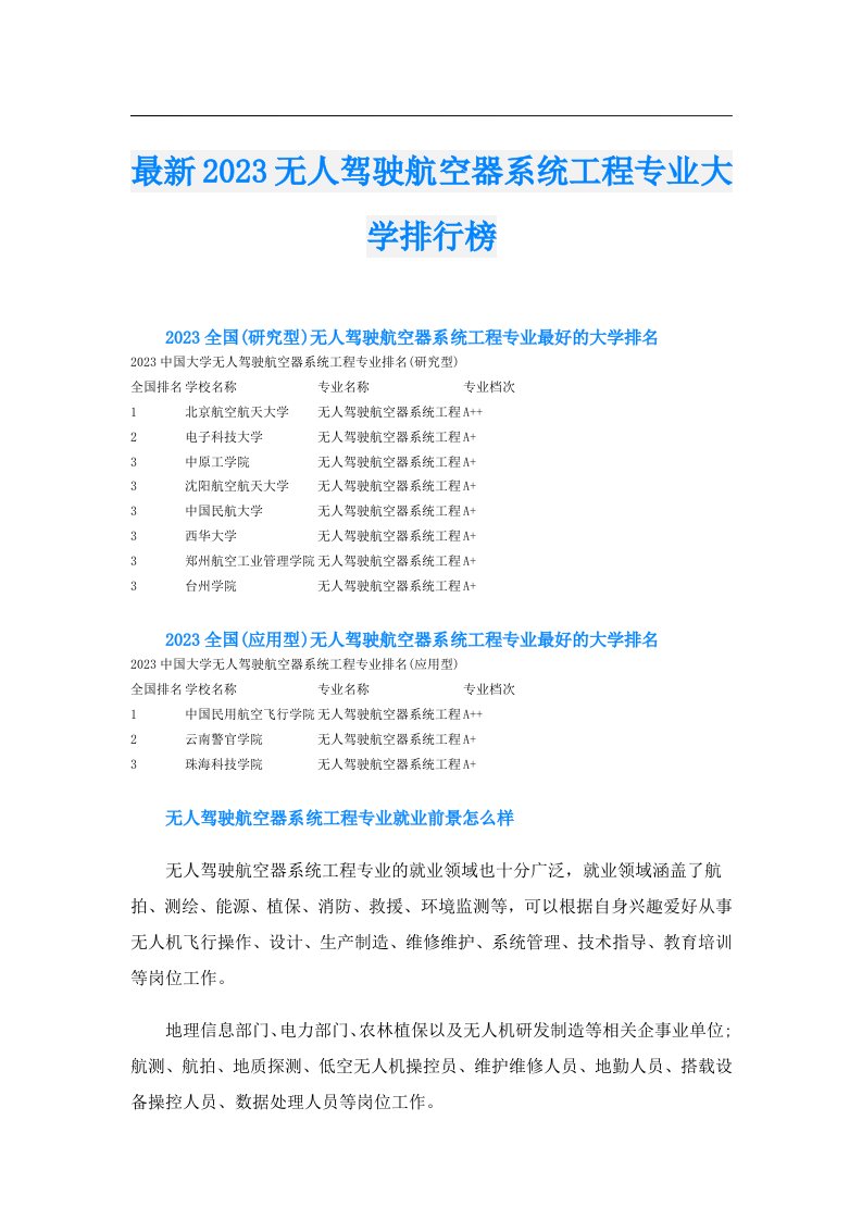 最新无人驾驶航空器系统工程专业大学排行榜